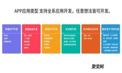 示例：横琴区块链招聘最新动态：把握行业风口