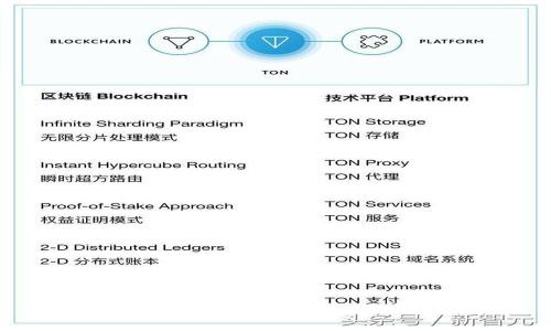 小狐钱包3.1.0版本深度评测与功能解析