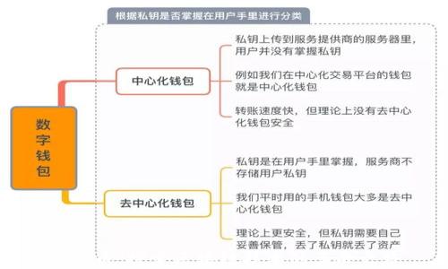 
比特币：探索区块链技术的革命之路