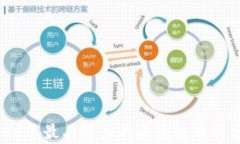 2020年最具潜力的区块链币