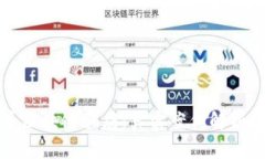 揭露虚拟币区块链骗局：真实案例解析与防范指