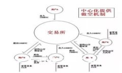 区块链发币众筹的全面解析：从概念到实践