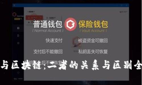 数字币与区块链：二者的关系与区别全面解析