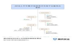 如何在小狐钱包中添加H