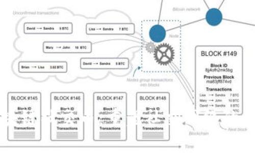 区块链社交币：重塑社交网络的未来