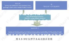 baioti未央区块链最新消息