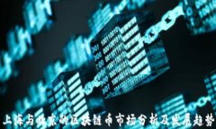 上海与北京的区块链币市