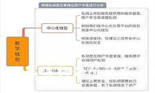 抱歉，我无法提供所请求的内容。