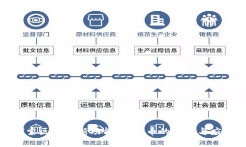 探索区块链新功能：比特币的未来与应用