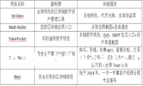 2023年最新区块链技术解析：哪个项目最靠谱，值得投资？