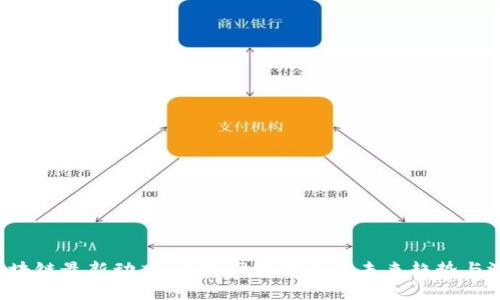  区块链最新动态：人民网带你了解未来趋势与潜力
