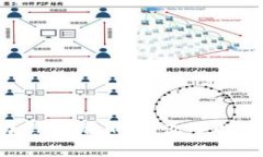  区块链最新动态：人民网带你了解未来趋势与潜