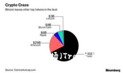 MetaMask如何在波场（Tron）上使用：完整指南