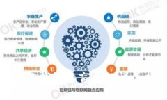 : 小狐钱包开盲盒的详尽指南