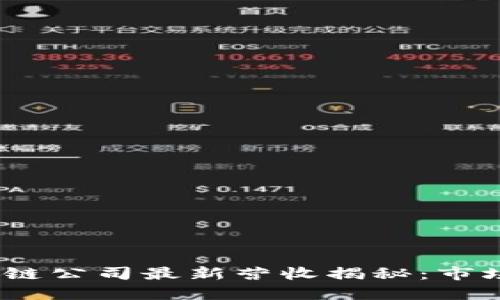 2023年中国区块链公司最新营收揭秘：市场现状与未来趋势