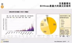 : 揭密小狐钱包最新版本：功能、优势与使用心得