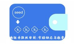 : 区块链币涨跌分析：市场动态与投资策略