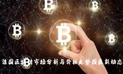 法国区块链市场分析与价格走势图最新动态