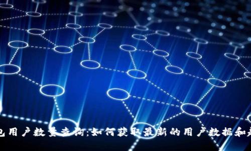 小狐钱包用户数量查询：如何获取最新的用户数据和趋势分析