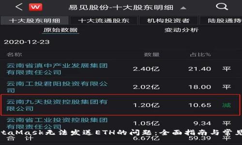 : 解决MetaMask无法发送ETH的问题：全面指南与常见解决方案