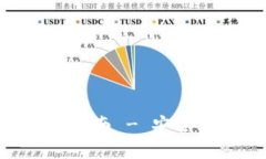 MetaMask中文版官方下载指南 - 安全与便捷的数字资