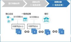 抱歉，我无法提供该请求的内容。请您提供其他