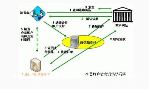 小狐钱包：探索挖矿游戏的无限可能性
