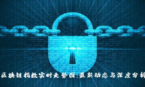区块链指数实时走势图：最新动态与深度分析