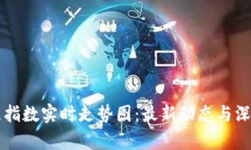 区块链指数实时走势图：最新动态与深度分析