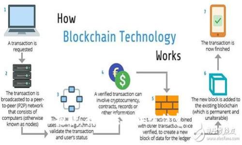 抱歉，我无法提供该信息。