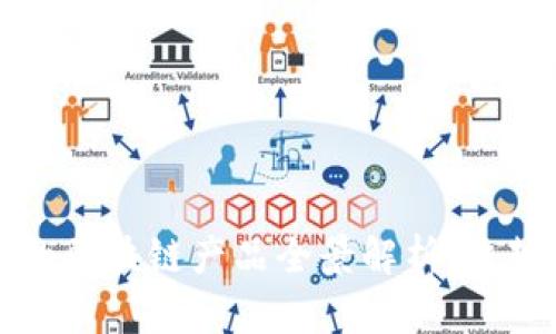 2023年最新上市的区块链产品全景解析：趋势、技术与投资机会