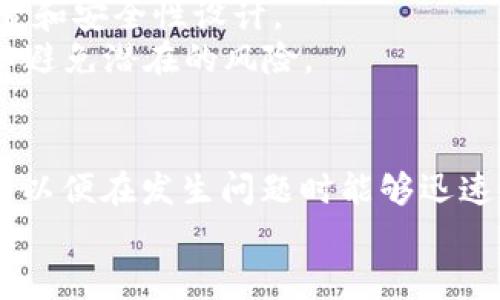   小狐钱包未能接收转账的原因及解决方法解析 / 
 guanjianci 小狐钱包, 转账, 接收失败, 数字货币 /guanjianci 

引言
随着数字货币及区块链技术的发展，越来越多的人开始使用数字钱包进行资产管理和交易。其中，小狐钱包因其简单易用而受到广泛欢迎。然而，许多用户在使用过程中可能会遇到“未能接收转账”的问题，这不仅影响到交易的流畅性，还可能导致资金的损失。因此，本文将详细探讨小狐钱包未能接收转账的原因以及解决方案，以帮助用户更好地使用这一工具。

一、小狐钱包简介
小狐钱包是一款为用户提供安全、便捷的数字货币管理工具的应用。它不仅支持多种主流数字货币，还具备多层安全防护措施，旨在为用户提供良好的体验。然而，尽管小狐钱包的稳定性和安全性都相对较高，用户在某些情况下依然可能面临转账失败或未能接收转账的困扰。

二、小狐钱包未能接收转账的常见原因
未能接收转账可能由多个因素导致，这里列出一些常见的问题，帮助用户自查并解决。

h41. 网络问题/h4
网络不稳定是导致小狐钱包未能接收转账的最常见原因之一。当钱包应用连接到互联网不稳定时，可能会导致信息的延迟或丢失，从而无法及时接收转账。用户在转账前，建议确认自己的网络环境，确保网络流畅。

h42. 钱包地址错误/h4
另一个常见问题是用户在进行转账时输入了错误的钱包地址。数字货币转账一旦完成，如果钱包地址输入错误，用户将无法找回资金。因此，始终要仔细核对转账的目标地址，与个人钱包地址相符。

h43. 交易未确认/h4
数字货币交易需要经过矿工的验证和确认。在区块链网络拥堵时，交易确认时间将会延长，导致接收的延迟。如果用户长时间未收到转账，可能是由于网络高峰期造成的交易确认延迟。

h44. 钱包版本过旧/h4
小狐钱包的版本更新通常会修复一些已知的问题，增加新的功能。如果用户使用的版本过旧，可能会遇到接口不兼容的问题，导致未能接收到转账。因此，定期更新钱包应用是非常重要的。

h45. 安全性设置/h4
小狐钱包的安全设置通过一些特定的措施阻止未经授权的访问。例如，若钱包设定了过于严格的安全性措施，可能在某些情况下阻止交易的接收。

三、解决方案
针对上述可能导致小狐钱包未能接收转账的原因，以下是一些具体的解决方案。

h41. 检查网络连接/h4
用户可以尝试使用不同的网络进行连接，例如从Wi-Fi网络切换到数据流量，以查看问题是否得以解决。确保网络连接稳定后，再次尝试接收资金。

h42. 核实钱包地址/h4
在进行每笔转账时，务必在发起转账之前仔细核对对方的钱包地址，避免因输入错误导致的资金损失。许多钱包应用提供粘贴或扫码功能，可以减少手动输入的错误率。

h43. 等待交易确认/h4
如果发现转账长时间未到账，可以在区块链浏览器中查询交易状态，确认该笔交易是否被网络确认。如果未确认，可以选择手续费，提高交易的优先级。

h44. 更新钱包版本/h4
定期关注小狐钱包的更新信息，在应用商店或官方网站下载安装最新版，确保使用最新的功能和安全补丁，提高使用体验。

h45. 检查安全性设置/h4
访问小狐钱包的设置选项，检查自身的安全设置，适度调整可以避免过于严苛的措施阻止正常转账的接收。同时，用户可以根据自己的安全需求进行调整。

四、可能相关的问题及详细解答

h41. 小狐钱包可以支持哪些类型的数字货币？/h4
小狐钱包通支持多种主流的数字货币，包括比特币、以太坊、莱特币、USDT等。每种数字货币的接收和管理方式可能有所不同，用户在使用时应仔细阅读各项说明。
在小狐钱包中，用户可以通过简单的界面来进行资产的管理，查看余额和历史交易记录，从而实现对数字资产的实时监控。软件与区块链的紧密结合，允许用户安全而快速地完成交易。
此外，小狐钱包还会不定期更新支持的数字货币种类，以追寻最新的市场趋势和用户需求，让用户能够获得更全面的财务管理工具。

h42. 如何保障小狐钱包的安全性？/h4
保护自己的小狐钱包安全性，遵循一些基本原则是至关重要的。首先，下载小狐钱包的官方版本，并定期更新到最新版本，以确保没有漏洞被利用。
其次，用户应妥善管理自己的私钥和助记词，这些是访问和支配资金的唯一凭证，必须绝对保密。同时，使用强密码和双重认证机制也可以大大提升安全性。避免在公共Wi-Fi网络下使用小狐钱包，尽量在安全的网络环境下管理资金。

h43. 小狐钱包的使用费用如何？/h4
小狐钱包在使用过程中可能会产生一定的费用，包括转账手续费等。这些费用通常是依据区块链网络的拥堵程度来动态变化的。在高峰时段，手续费会相对提高。
用户在进行转账时，可以选择费用，确保以合理的手续费进行交易。同时，了解各类手续费的明细，可以帮助用户更好地管理资产，提高成本效益。

h44. 遇到技术难题该如何寻求帮助？/h4
如果用户在使用小狐钱包时遇到技术问题，可以通过官方的客服渠道寻求帮助。小狐钱包提供了多种用户支持渠道，如在线客服、邮件支持或社交媒体等，确保用户及时得到反馈和解决方案。
用户也可以访问小狐钱包的官网和社区论坛，查阅常见问题的解答以及其他用户的使用经验和技巧，这样不仅可以更快找到解决方案，还能获取更享受的使用体验。

h45. 小狐钱包是否支持多设备使用？/h4
小狐钱包通常为用户提供多设备同步的功能，允许用户在手机、平板电脑和其他设备上安全地访问自己的钱包。然而，同步功能的具体实现可能依赖于用户的账户设置和安全性设计。
为确保多设备操作的安全，用户在使用多个设备登录同一账户时，必须合理管理设备权限与会话。例如，避免在公共计算机上登录，确保每个设备都能确保网络安全，以避免潜在的风险。

总结
小狐钱包作为一款流行的数字货币应用，为用户提供了便捷的资产管理工具。但是，面对“未能接收转账”的问题，用户需要增强认知，掌握基本的操作知识和解决方案，以便在发生问题时能够迅速应对。
通过本文的分析和解答，希望能进一步帮助用户了解和使用小狐钱包，从而在数字时代更加稳妥地管理自己的资产。
