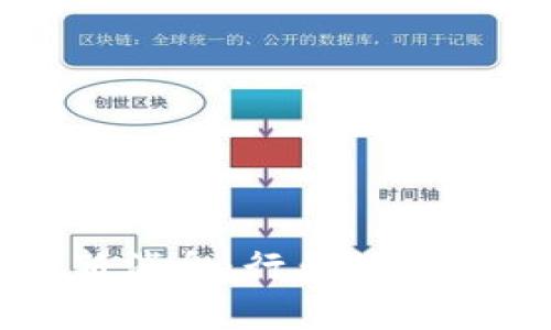 陈刚区块链最新消息：行业动向与发展趋势分析