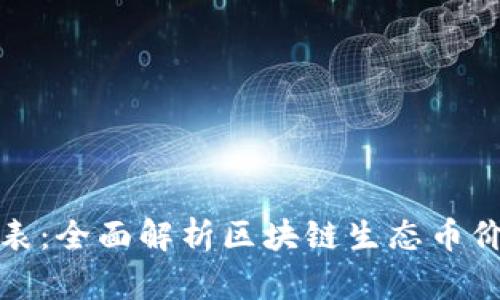 区块链生态币价格表：全面解析区块链生态币价格变动与投资机会