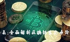区块链生态币价格表：全