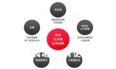 MetaMask 360：完整指南，如