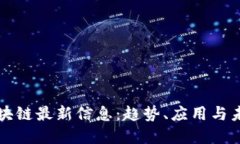 : CF区块链最新信息：趋势