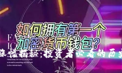 区块链币的最高涨幅揭秘：投资者必看的历史数据和趋势分析