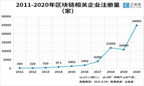 如何通过小狐钱包轻松卖币给他人：一步步详解