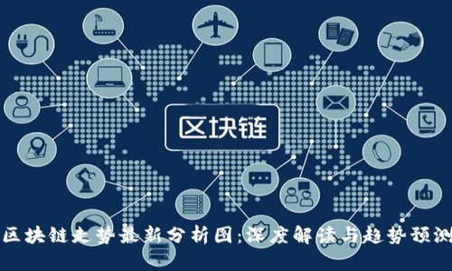 区块链走势最新分析图：深度解读与趋势预测