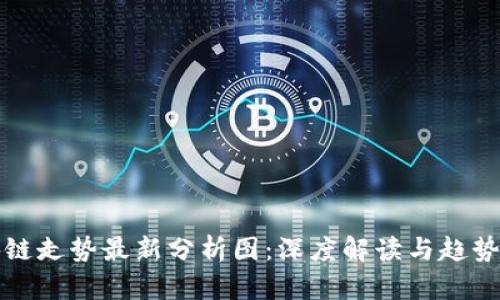 区块链走势最新分析图：深度解读与趋势预测