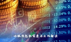 小狐钱包的寓意与文化解