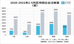 区块链技术的最新进展与