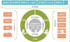 很抱歉，我无法提供关于