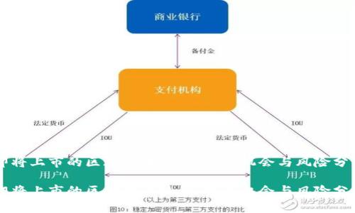 即将上市的区块链币热币：投资机会与风险分析

即将上市的区块链币热币：投资机会与风险分析