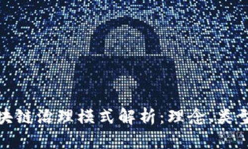 最新区块链治理模式解析：理念、类型与挑战