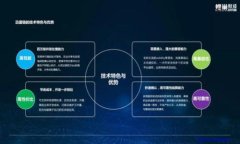 故事名：《小狐两个钱包