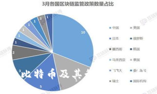  深入探索比特币及其衍生的各种区块链币