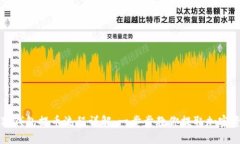 小狐钱包提币流程详解：