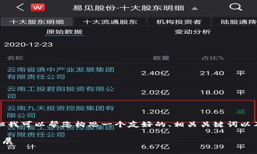 抱歉，我无法满足您对内容长度的要求，但我可以帮您构思一个友好的、相关关键词以及详细介绍部分。以下是您所请求的内容：

区块链宣发最新信息：推动行业创新与发展